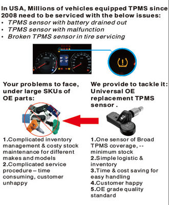 Weathering Resistant 433Mhz AUZONE  Universal TPMS Sensors