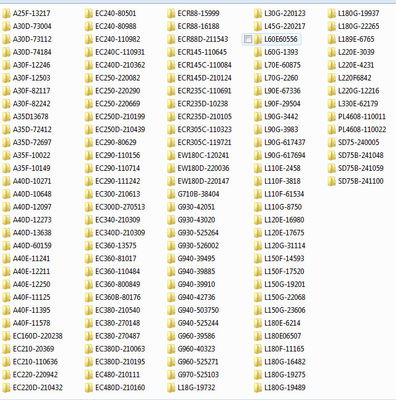 VIN MID Num 2MB Programming Flash File For  PENTA RENAULT